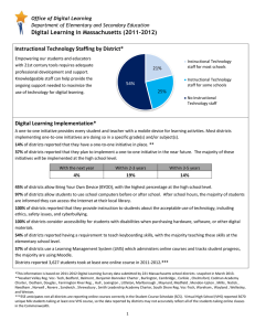 Digital Learning in Massachusetts (2011-2012)  Instructional Technology Staffing by District* 21%