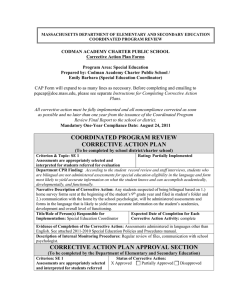 CODMAN ACADEMY CHARTER PUBLIC SCHOOL Corrective Action Plan Forms