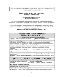 Charter School or District: Palmer Public Schools Corrective Action Plan Forms