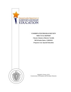 COORDINATED PROGRAM REVIEW MID-CYCLE REPORT Charter School or District: Norfolk