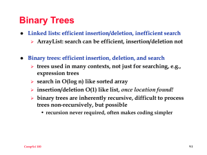 Binary Trees