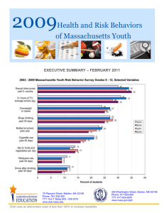 2009  Health and Risk Behaviors of Massachusetts Youth