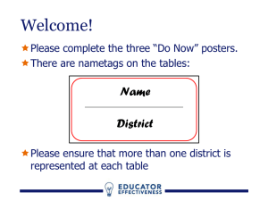 Welcome! Name District
