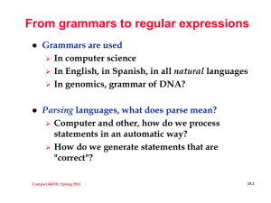 From grammars to regular expressions