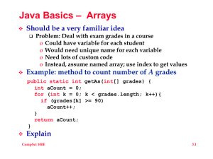 – Arrays Java Basics Should be a very familiar idea
