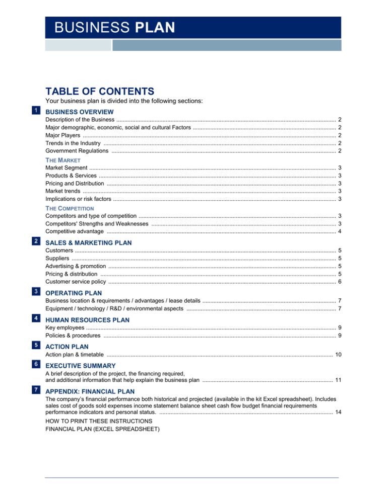 canada business plan template
