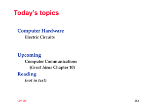 Today’s topics Computer Hardware Upcoming Reading