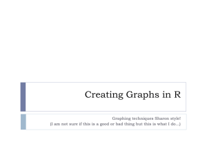 Creating Graphics