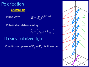 471/Lectures/notes/lecture 16 Polarization, Jones vectors.pptx