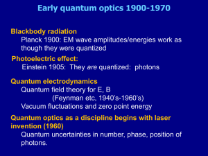 Lectures/notes/lecture 38 Quantum optics.pptx