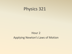 Physics 321 Hour 2 Applying Newton’s Laws of Motion