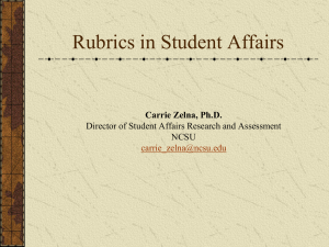 Rubrics in Student Affairs [.ppt]