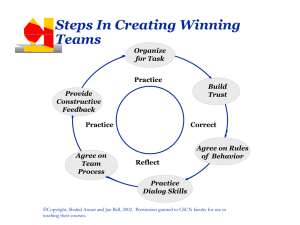 Steps in Creating Winning Teams (ppt)