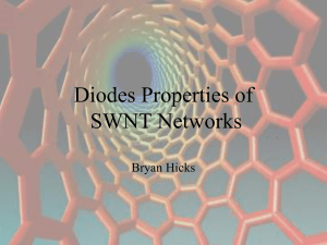 Diodes Properties of SWNT Networks Bryan Hicks