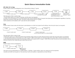 Quick Glance Immunization Guide
