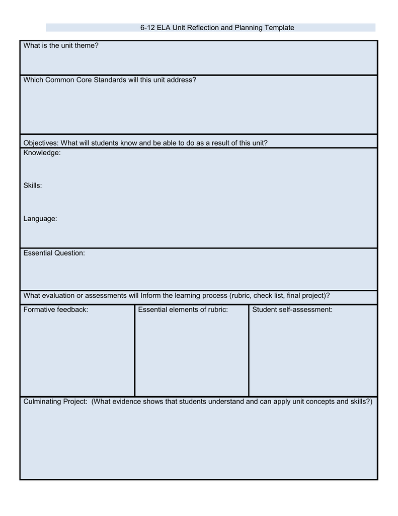 Student Reflection On Learning Template Card Template