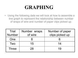 Graphing Links - PPT