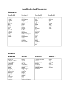 State Social Studies Vocabulary/Concept List
