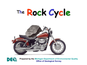 Rock Cycle Power Point