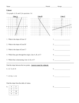 Mini Murder Mystery Straight line graphs