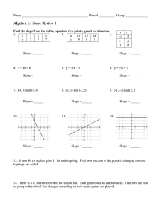 Slope Review I