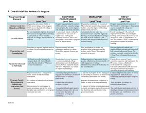 Program Review (.doc)