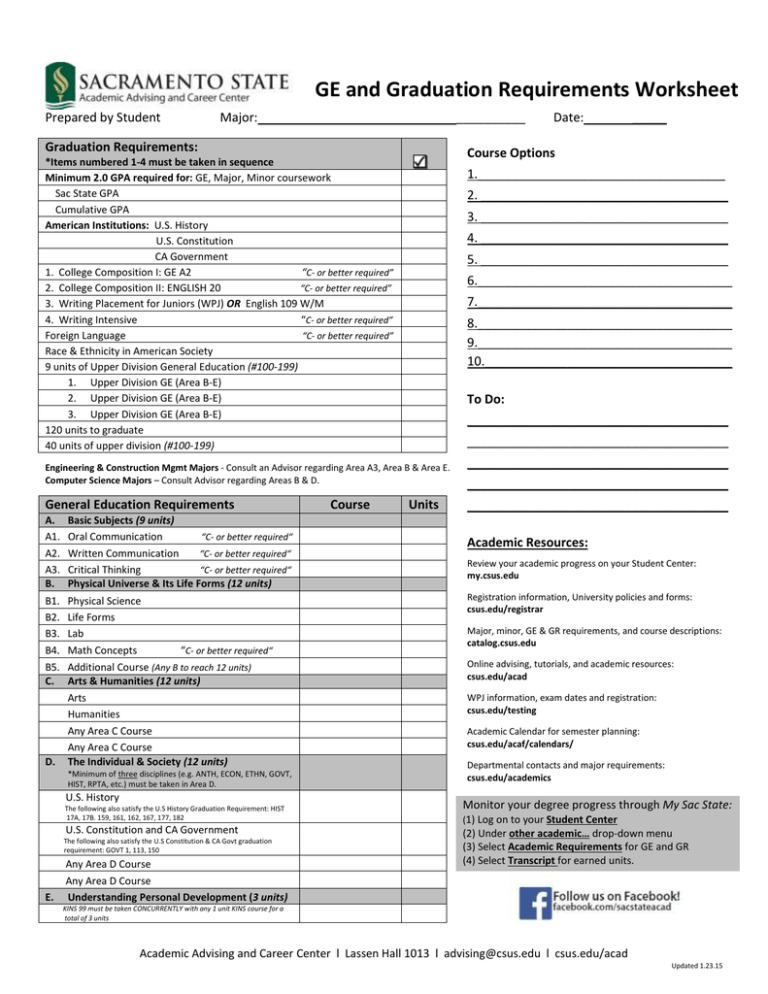 General Education And Graduation Requirements Worksheet