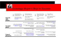 His Success Program Map.pdf Major's Success Map