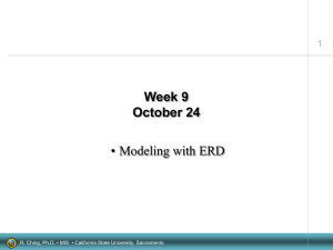 Week 9 October 24 • Modeling with ERD 1