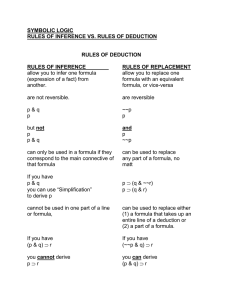 SYMBOLIC LOGIC RULES OF INFERENCE VS. RULES OF DEDUCTION RULES OF DEDUCTION