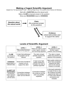 Making a Cogent Scientific Argument Levels of Scientific Argument Claim Question about