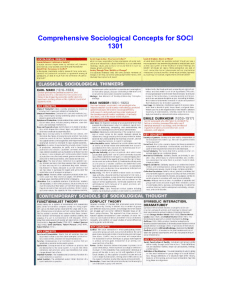 Comprehensive Sociological Concepts for SOCI 1301