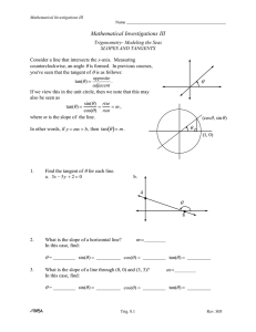 Trig 8.2 Slopes and Tangents