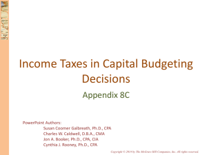 Income Taxes in Capital Budgeting Decisions Appendix 8C