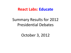 React Labs: Educate Summary Results for 2012 Presidential Debates