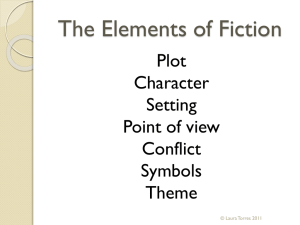 The Elements of Fiction Plot Character Setting