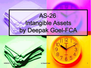 AS 26 - Intangible Assets