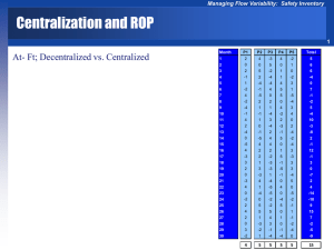 ROP Proof of Formulas