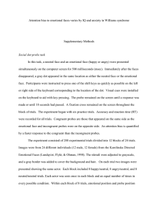 Attention bias to emotional faces varies by IQ and anxiety...  Supplementary Methods