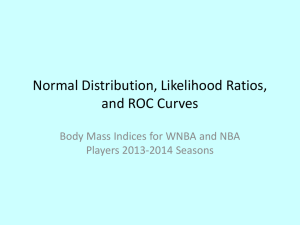 Normal Distribution and Diagnostic Tests - BMI for WNBA and NBA Players 2013-2014