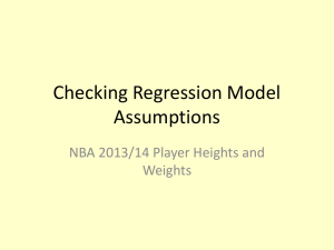 Simple Linear Regression - Graphing and Testing Model Assumptions - NBA Players Weights and Heights