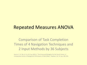 Repeated Measures ANOVA with No Between and 2 Within Factors (Multivariate Analysis) - Task Completion Times for Navigation Techniques and Input Methods