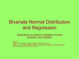 Bivariate Normal Distribution - Heredity and Heights (Francis Galton)