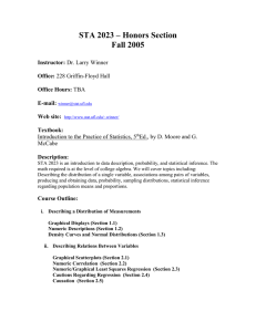 STA 2023 – Honors Section Fall 2005  Instructor: