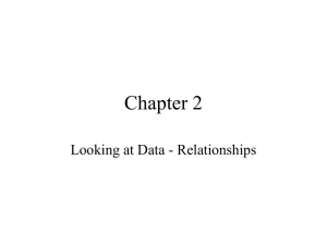 Chapter 2 Looking at Data - Relationships