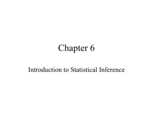 Chapter 6 Introduction to Statistical Inference