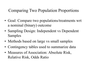 Comparing 2 Population Proportions