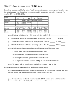 Spring 2010 - Exam 3 (No Solutions Will be posted)