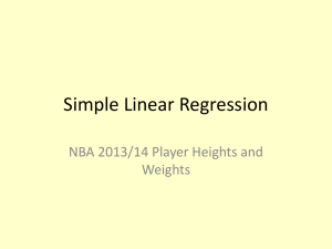 Simple Linear Regression NBA 2013/14 Player Heights and Weights
