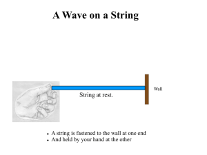 A Wave on a String String at rest.